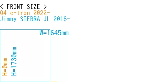 #Q4 e-tron 2022- + Jimny SIERRA JL 2018-